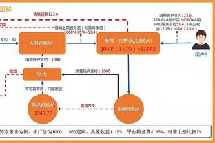 Thời khắc khủng bố! Mùa giải này, Hayden hỗ trợ tàu tốc hành 2 giờ, 10 thắng 1 thua.